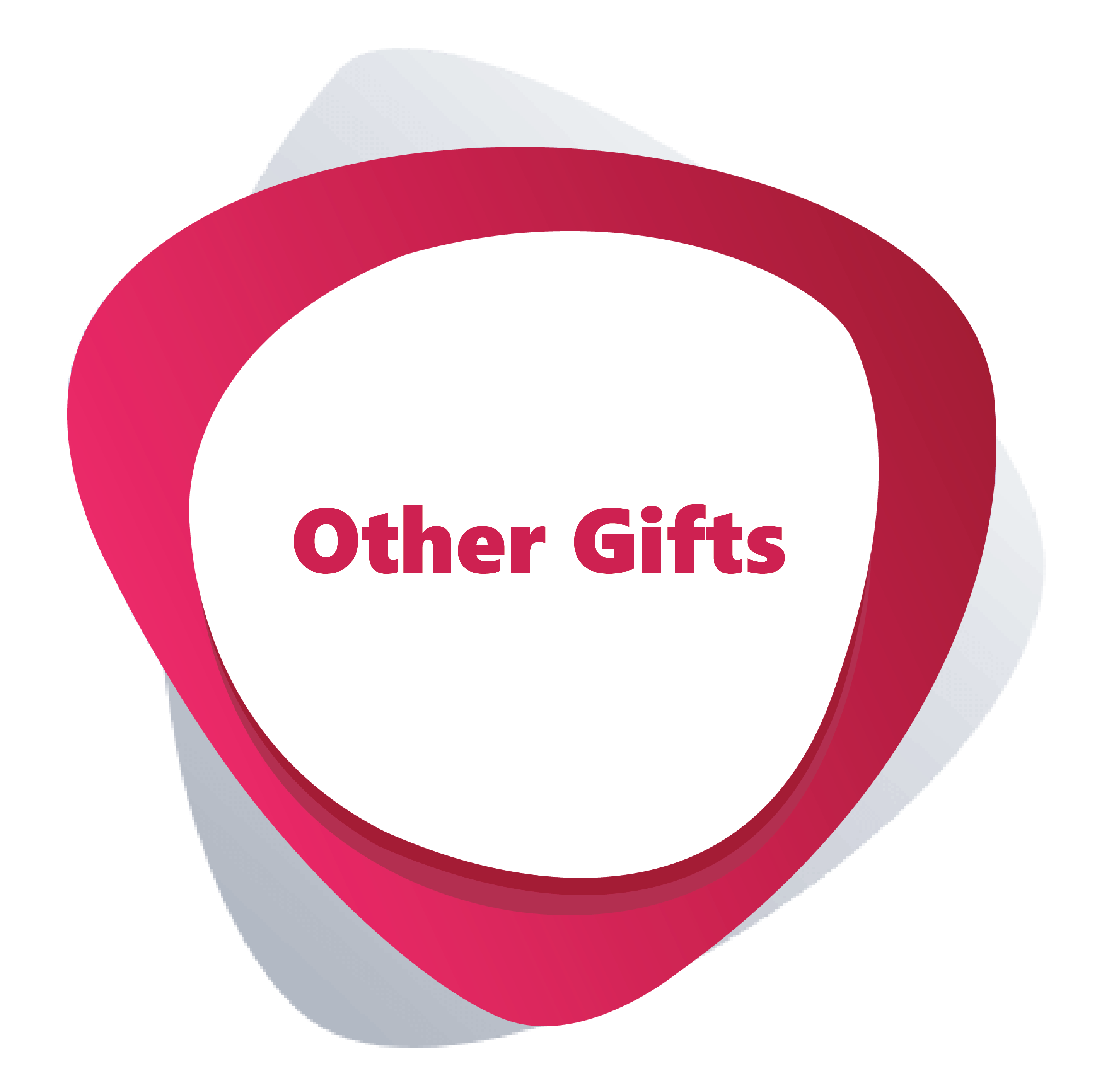 Other Gifts